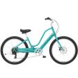 Electra Townie Go 7D E Bike Online