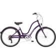 Electra Townie 7D EQ Womens Bike with Fenders on Sale